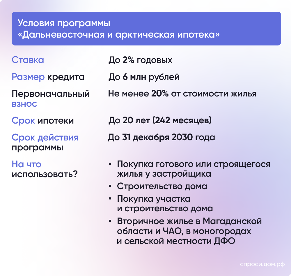 По программе как бюджетный работник можно подать документы на вторичку